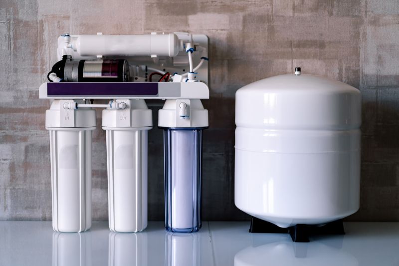 Top Rated Products for Ro System Installation